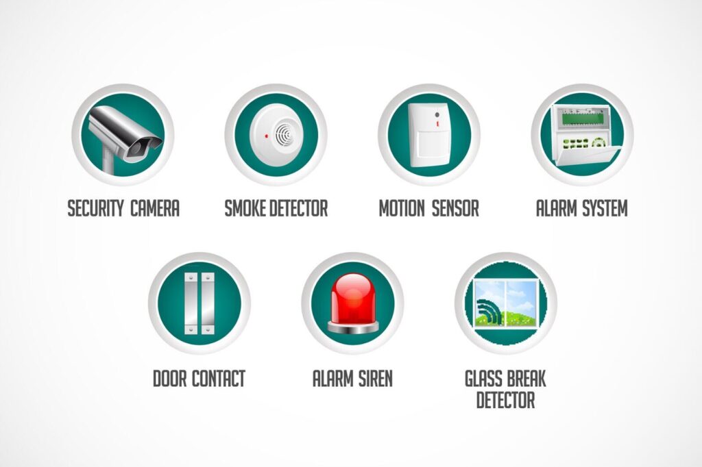 Security System Devices
